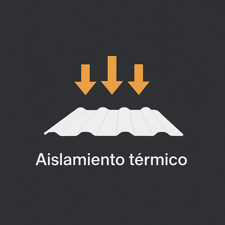 aislamiento térmico